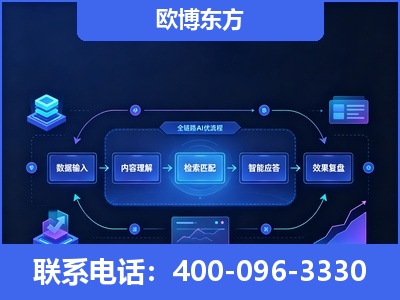 海口-专业deepseek优化